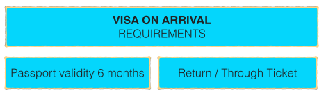 visitvisa2