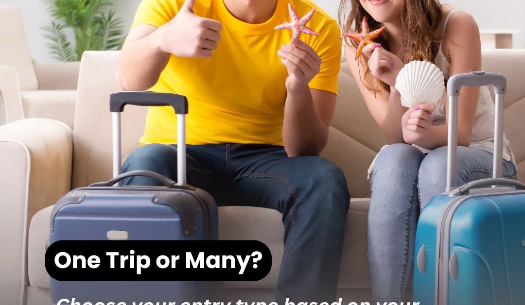 Indonesia tourist visa