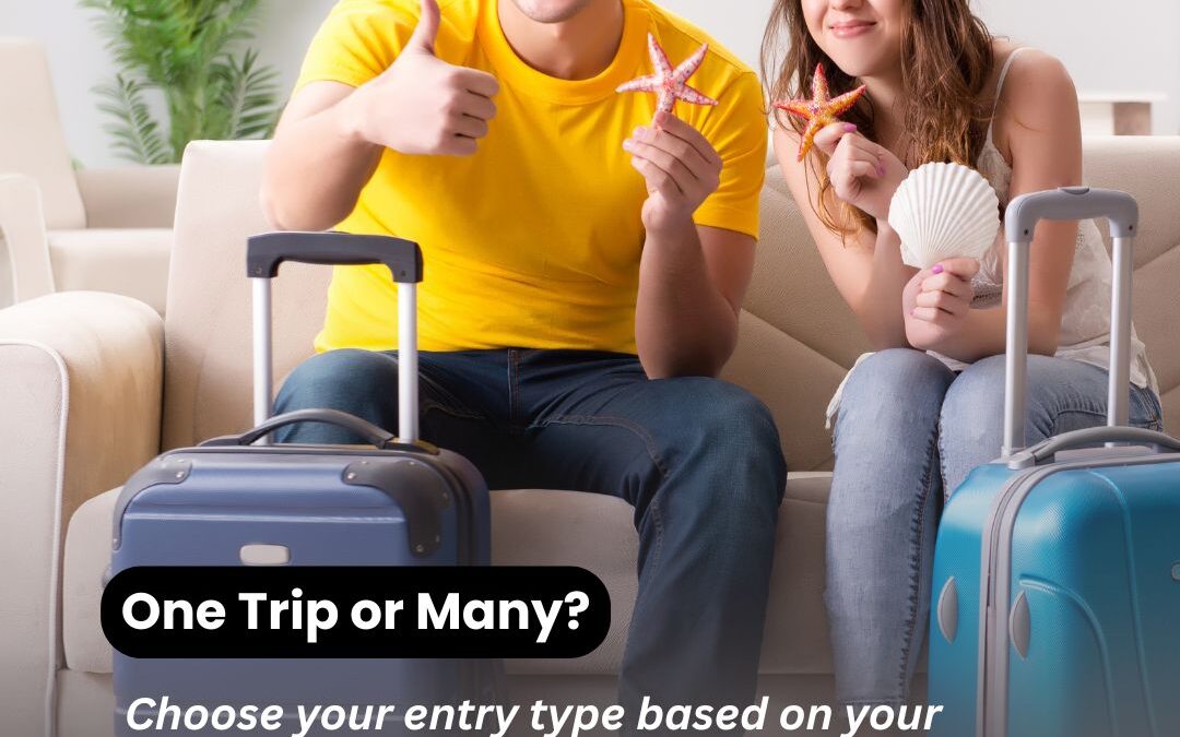 Indonesia tourist visa