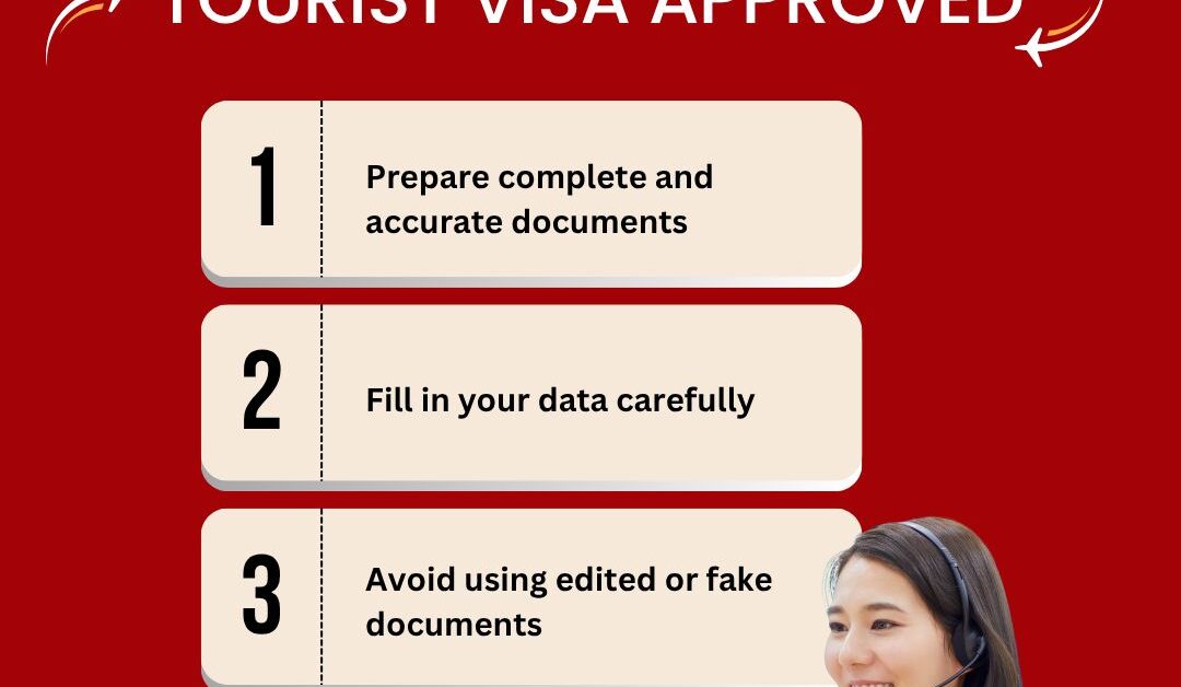 Indonesia E-Visa application