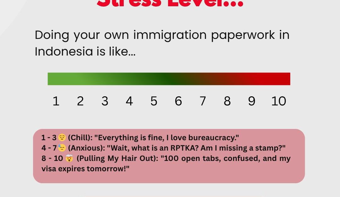 Rate Your Stress Level
