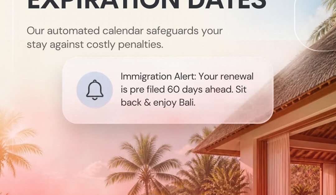 Automated Expiry Tracking